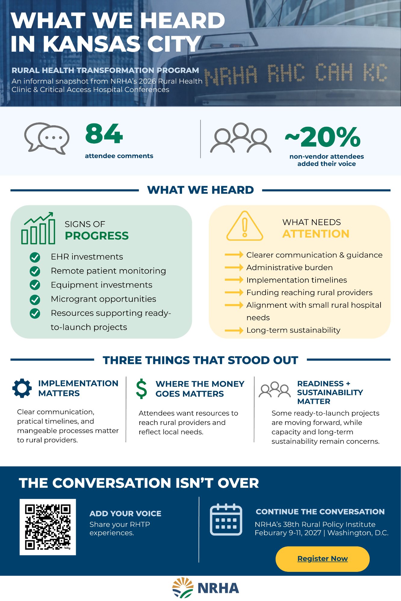 What we heard in Kansas City infographic