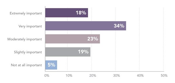 Happiness_Survey__ImportantMentors.jpg Happiness_Survey__ImportantMentors.jpg